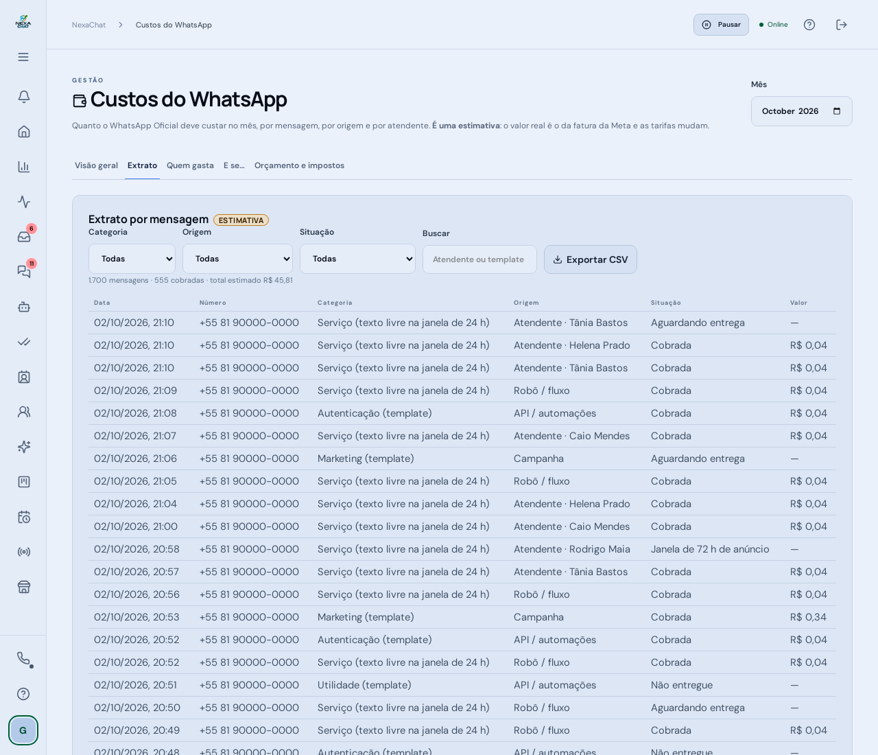 Extrato por mensagem (dados fictícios) com filtros e exportação.